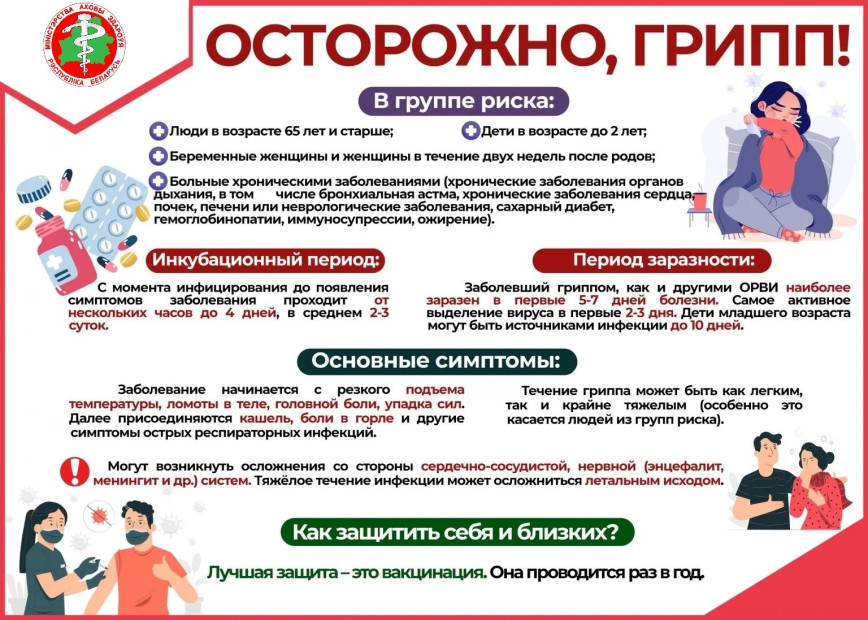 Вакцинация против гриппа в сезоне 2024-2025 в вопросах и ответах